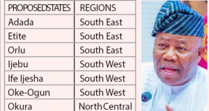 Undeterred Advocates Push For New States Despite Constitutional Challenges